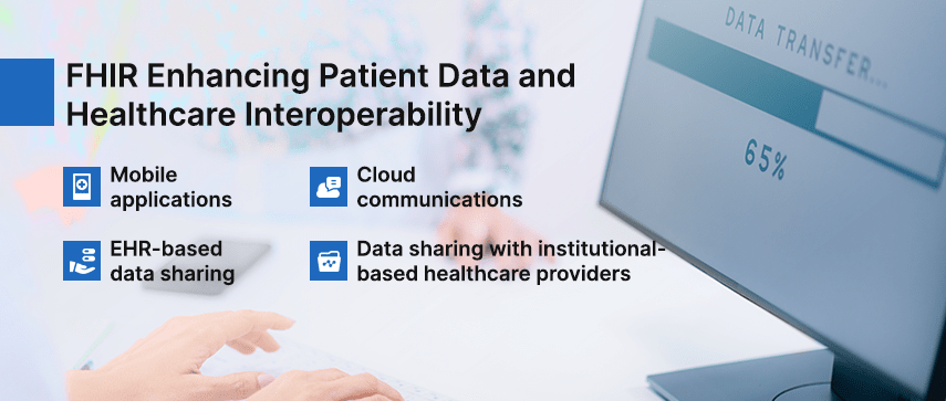 FHIR Enhancing Patient Data and Healthcare Interoperability 