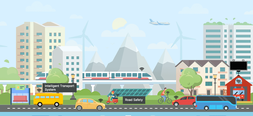 Intelligent transportation system - best option for smart cities