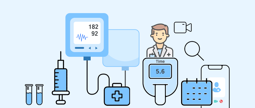  implementing telehealth diabetic program for best practices