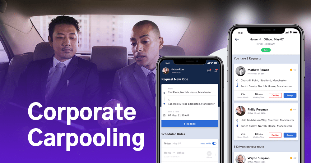 Corporate Carpooling App How it Benefits Businesses and Employees?