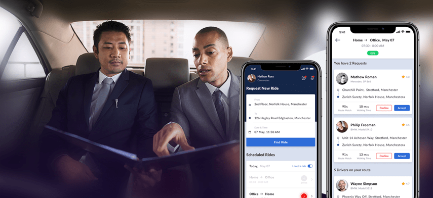 why use an effective corporate carpooling app?