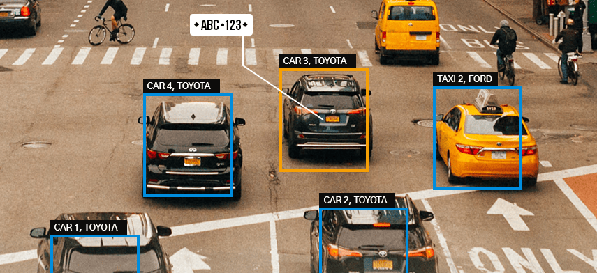 Number Plate Detection