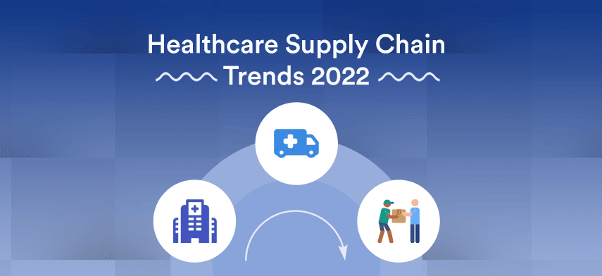 healthcare supply chain trends 2022