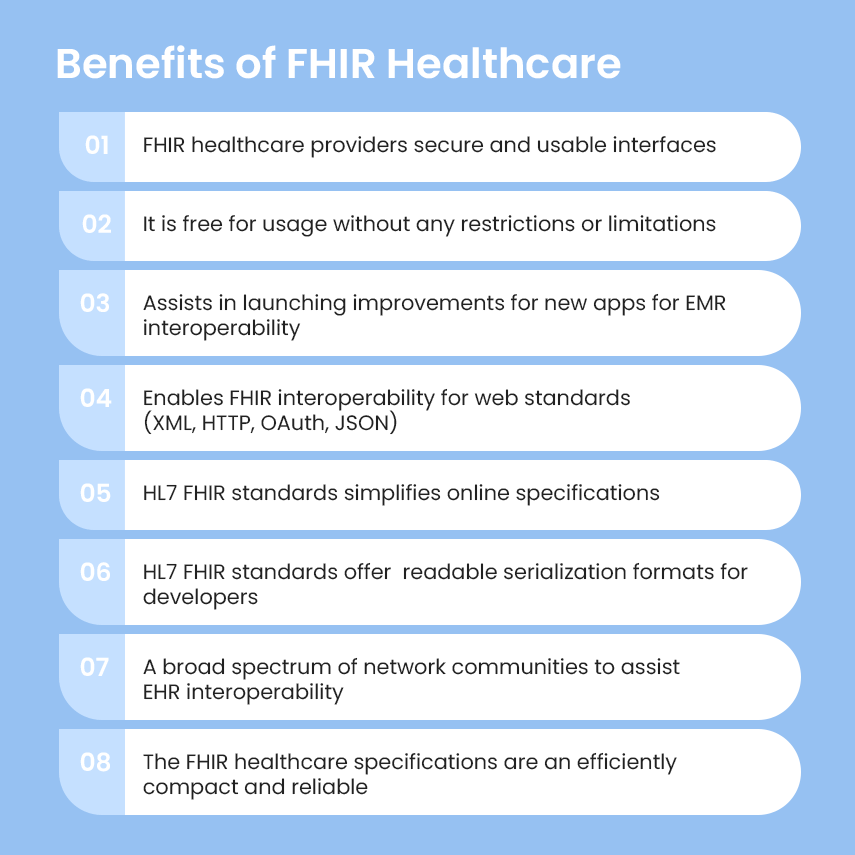  benefits of FHIR healthcare