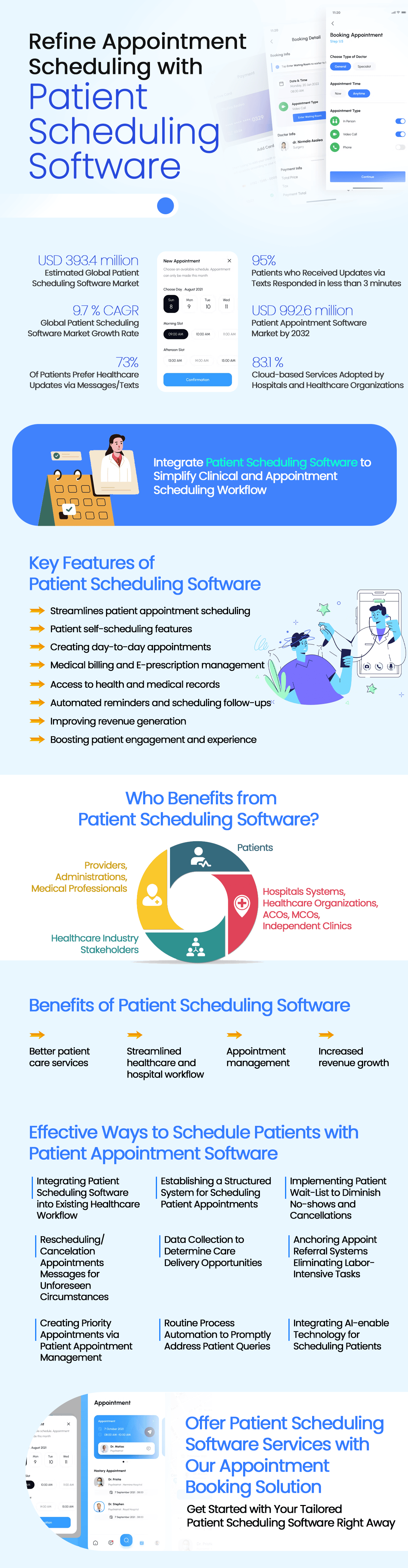  Patient Scheduling Software