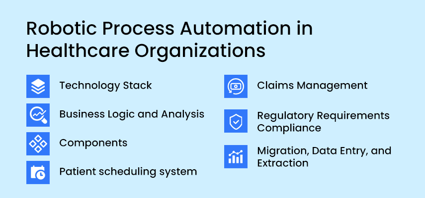  rpa applications in healthcare