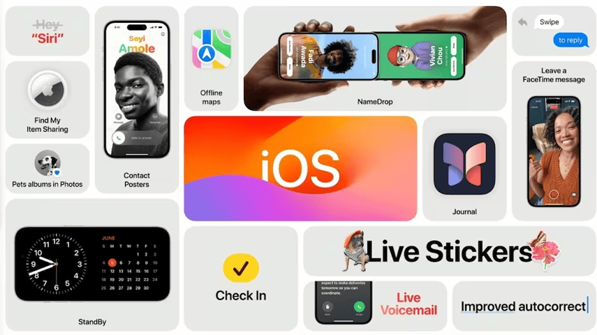 iOS 17 - Major iPhone Haul in WWDC 2023