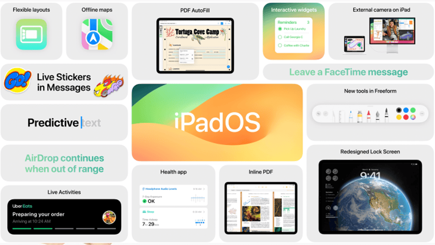 iPadOS - New Features and More