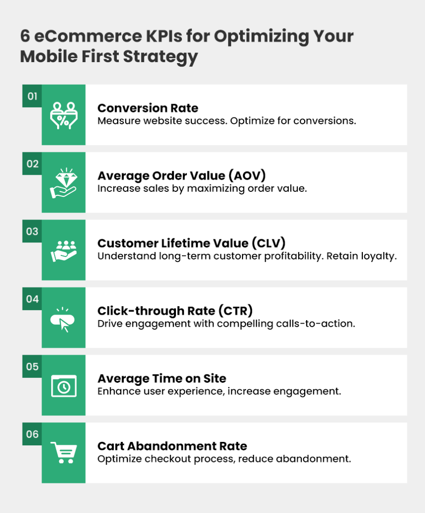 KPIs to Keep in Mind for Optimizing Your Mobile First Strategy
