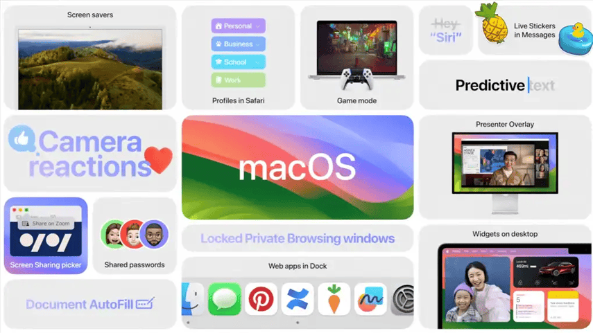 Launch of MacOS - Sonoma