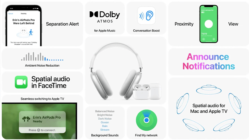 New Features to Airpods