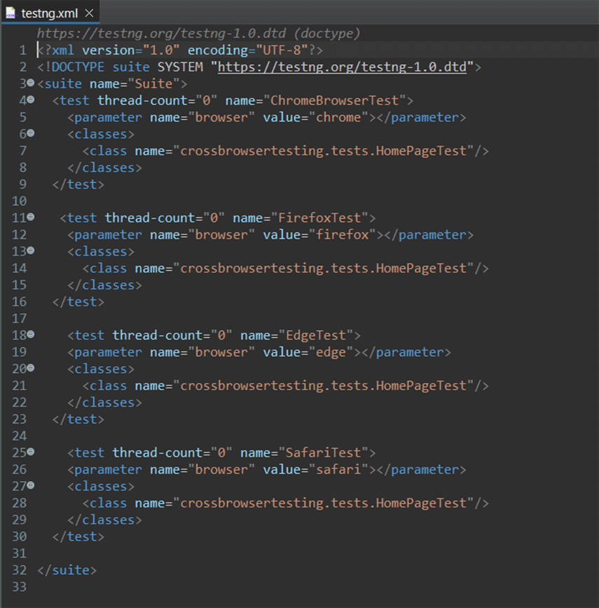 TestNG Suite for Automated Test Execution