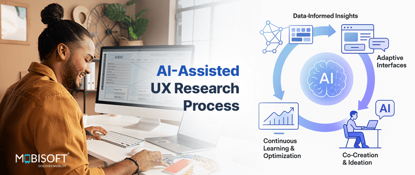 AI-Powered UX Research for Deeper User Insights AI tools assisting in UX research and user behavior analysis