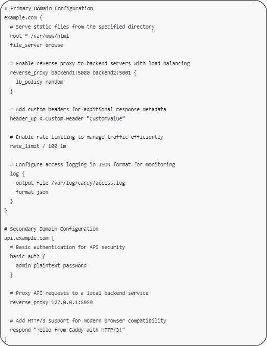 Caddy web server proxy configuration for secure HTTPS setup