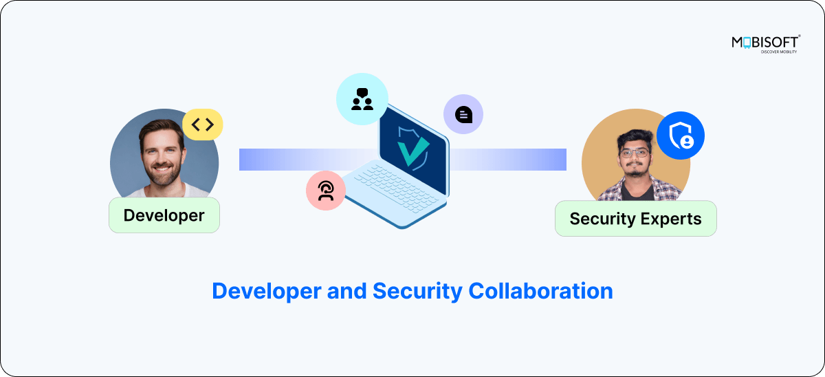 Developer and security team collaborating on DevSecOps