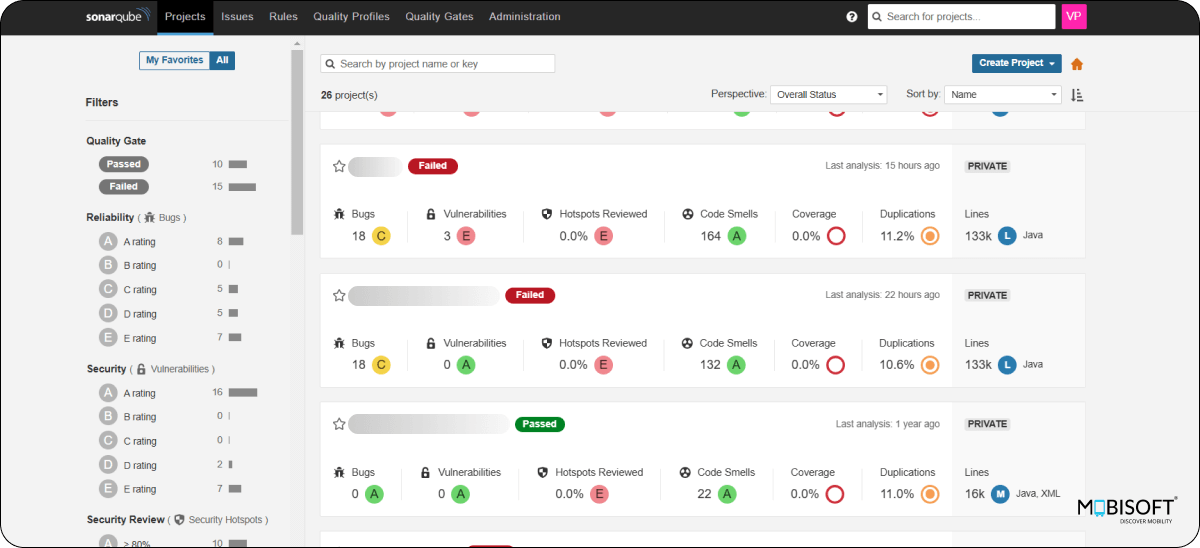 SonarQube dashboard for static code analysis and vulnerability management