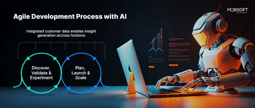 Agile development process enhanced with AI for software projects