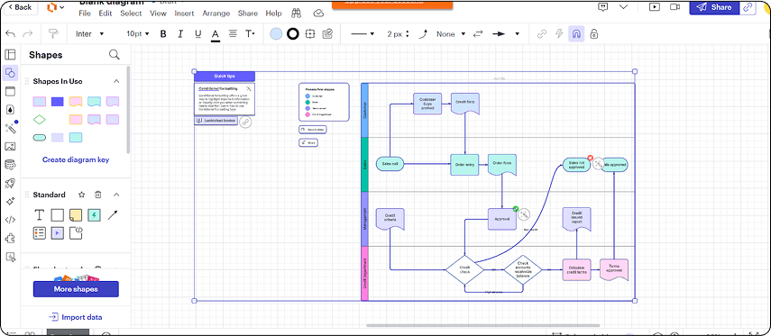 AI-driven prototyping and mockups for software projects