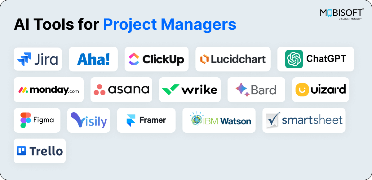  AI tools designed for project managers.