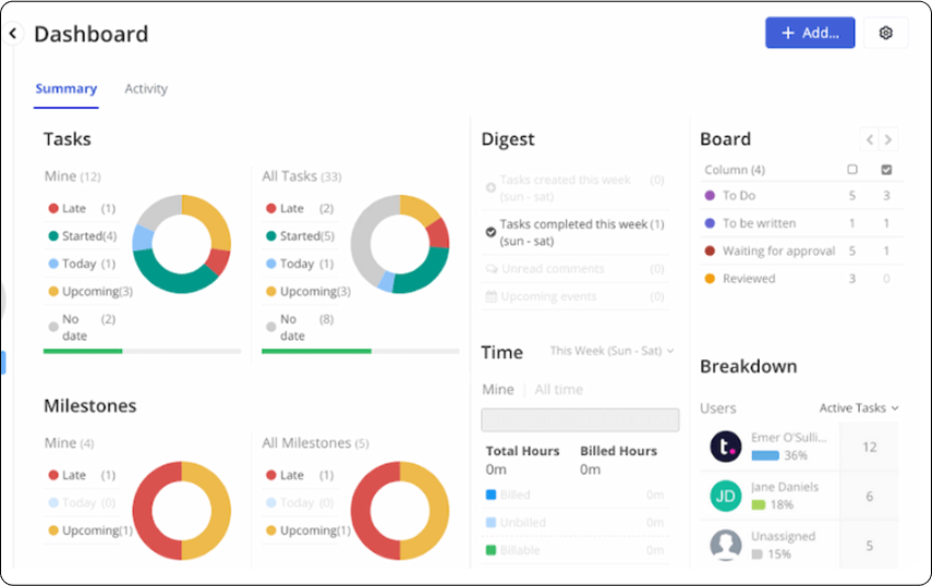 AI tools enhancing decision-making in project management.