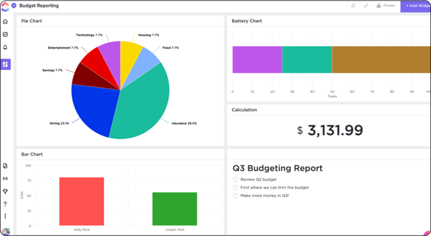 AI streamlining project planning for software projects.