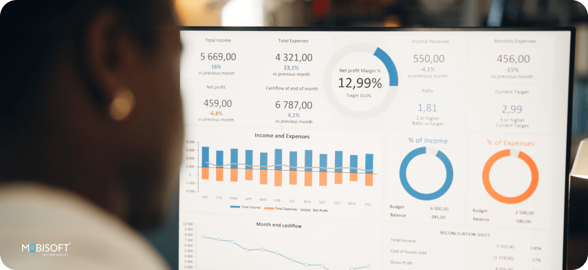 Analytics Dashboard Showing SEO Growth Analytics dashboard showing SEO growth for e-commerce store