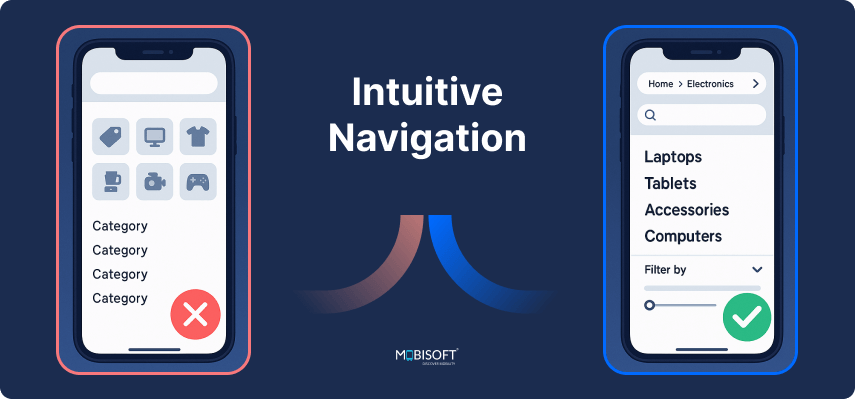 Streamline User Journeys with Intuitive UX Navigation Intuitive UX navigation interface that simplifies user journeys