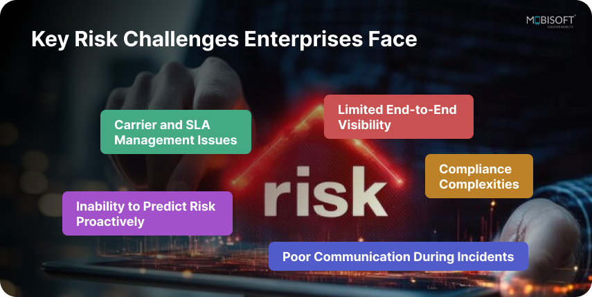 Key Risk Challenges Enterprises Face in Supply Chains Key risk challenges faced by large enterprises in supply chain management