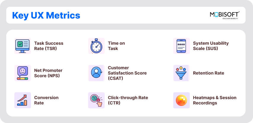 Key UX metrics to track user experience succes