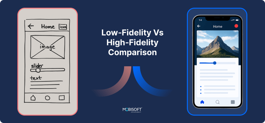 Low Fidelity vs High Fidelity UX Prototypes Side-by-side comparison of low fidelity and high fidelity UX prototypes