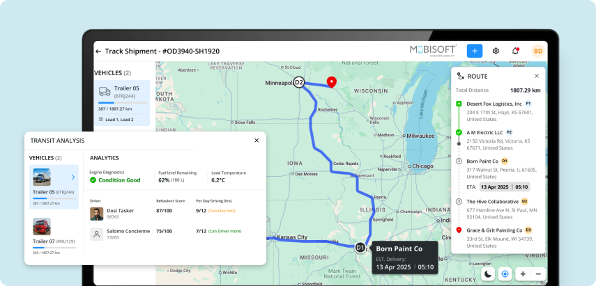 Real-Time Dashboards for Smarter Logistics Decisions Real-time analytics for logistics and transport management