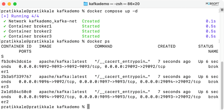 Docker Compose Setup for Spring Boot Kafka Development Running Apache Kafka using Docker Compose