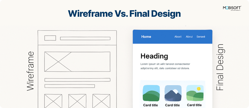 UX Wireframe vs. Final UI Design Outcome Comparison of UX wireframe and final product design