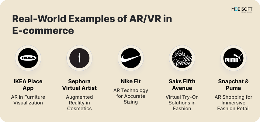 Real-World Examples of AR/VR in E-commerce Real-World Examples of AR/VR in E-commerce