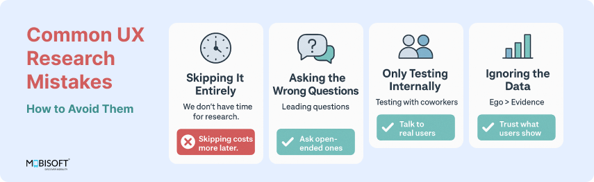 Common UX Research Mistakes to Avoid Common UX research mistakes in usability testing and design process