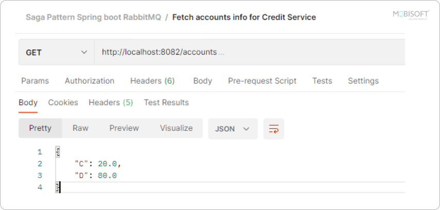 Credit Service Account View Account balances displayed in Credit Service microservice.