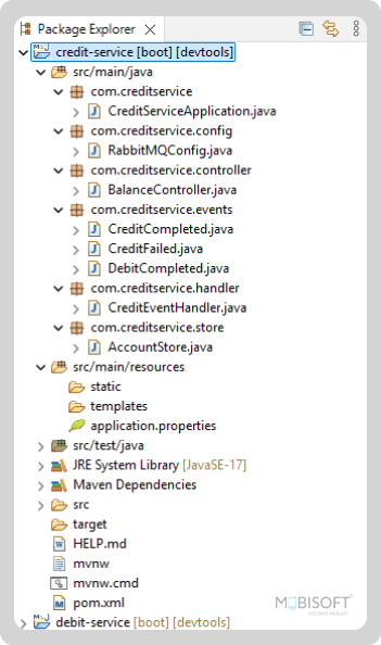 Credit Service Package Layout Credit-service package structure in Spring Boot architecture
