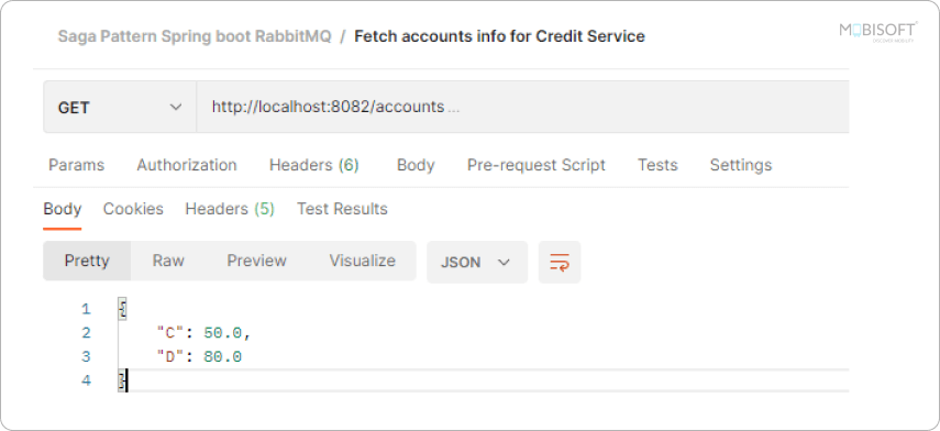 Credit Service Consumes DebitCompleted Event Credit Service processes DebitCompleted event message.