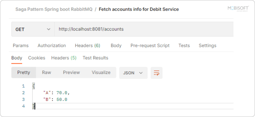 Debit Service Receives Transaction Request Debit Service receives initial debit request in transaction.