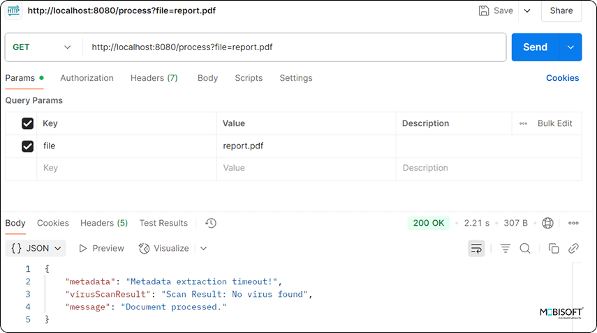 Java Async Programming – Step-by-Step Code Step-by-step Java async code for scalable backend execution