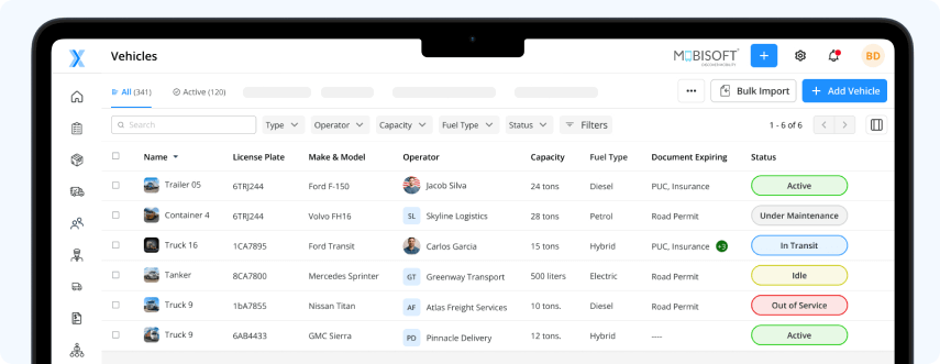 Real-Time Dashboard for Fleet Management Real-time fleet management dashboard for transporters