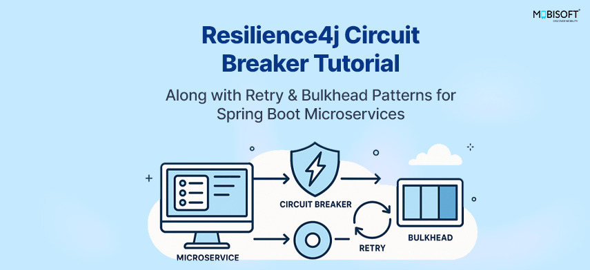 Resilience4j Circuit Breaker Tutorial along with Retry & Bulkhead patterns for Spring Boot Microservices resilience4j circuit breaker tutorial for spring boot microservices