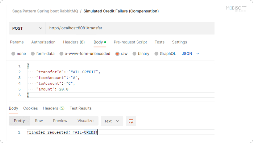 Credit Failure Simulation for Compensation Simulated credit service failure to test compensation logic.