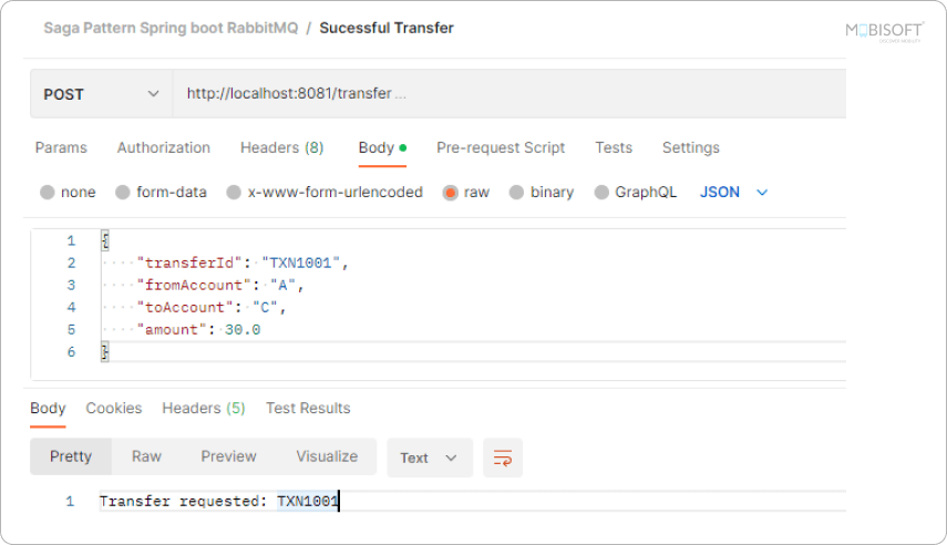 Successful Money Transfer Transaction Transaction completed successfully in saga pattern flow.
