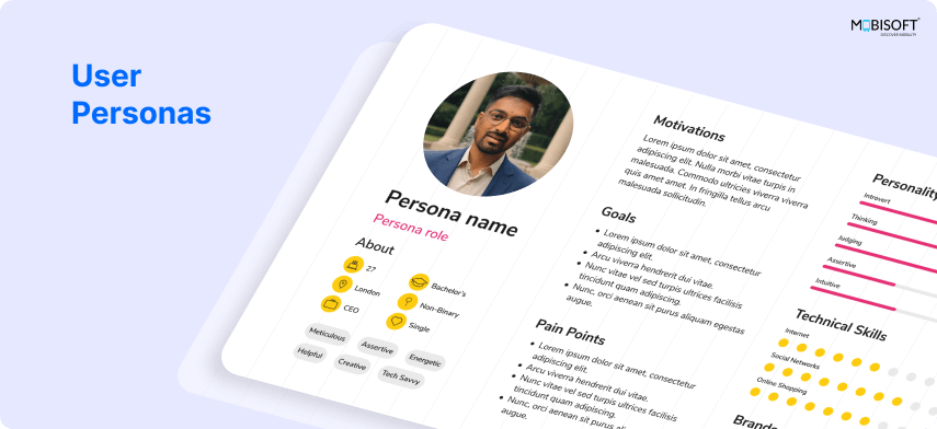 Creating User Personas for UX Research User persona development for UX design and customer journey mapping