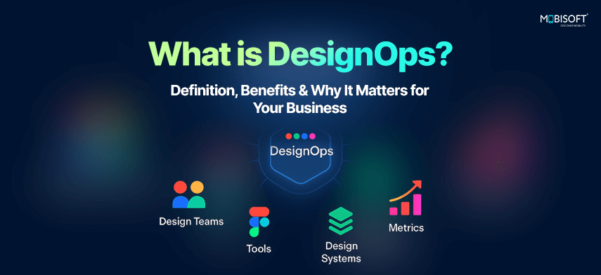 What is DesignOps? Definition, Benefits & Why It Matters for Your Business Banner image with text What is DesignOps highlighting its role in business.