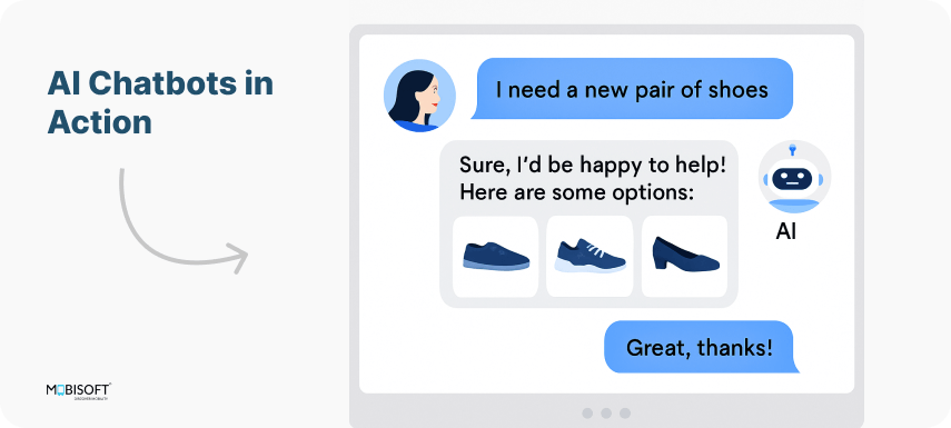 AI chatbots for e-commerce customer engagement