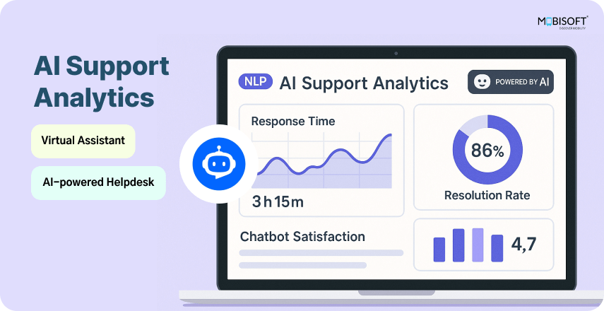  AI support tools and analytics improving customer experience