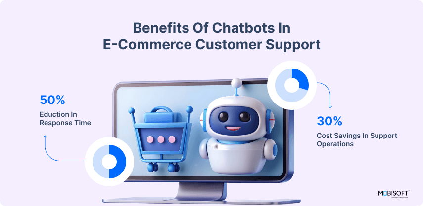 Top Advantages of E-Commerce Chatbots Key benefits of using chatbots in e-commerce support