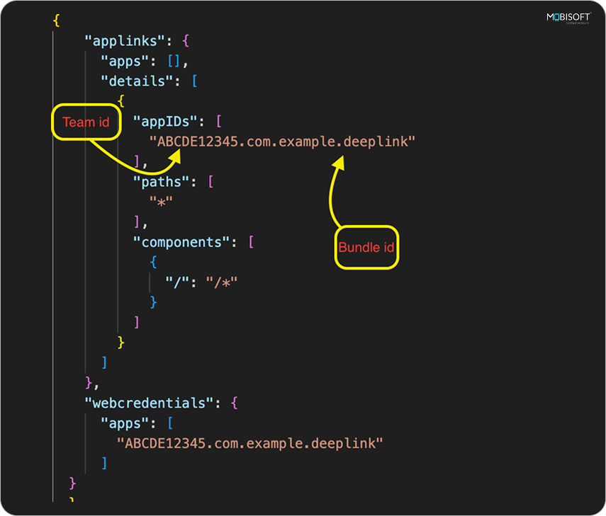 Sample apple-app-site-association for iOS Apple site association file for iOS universal links